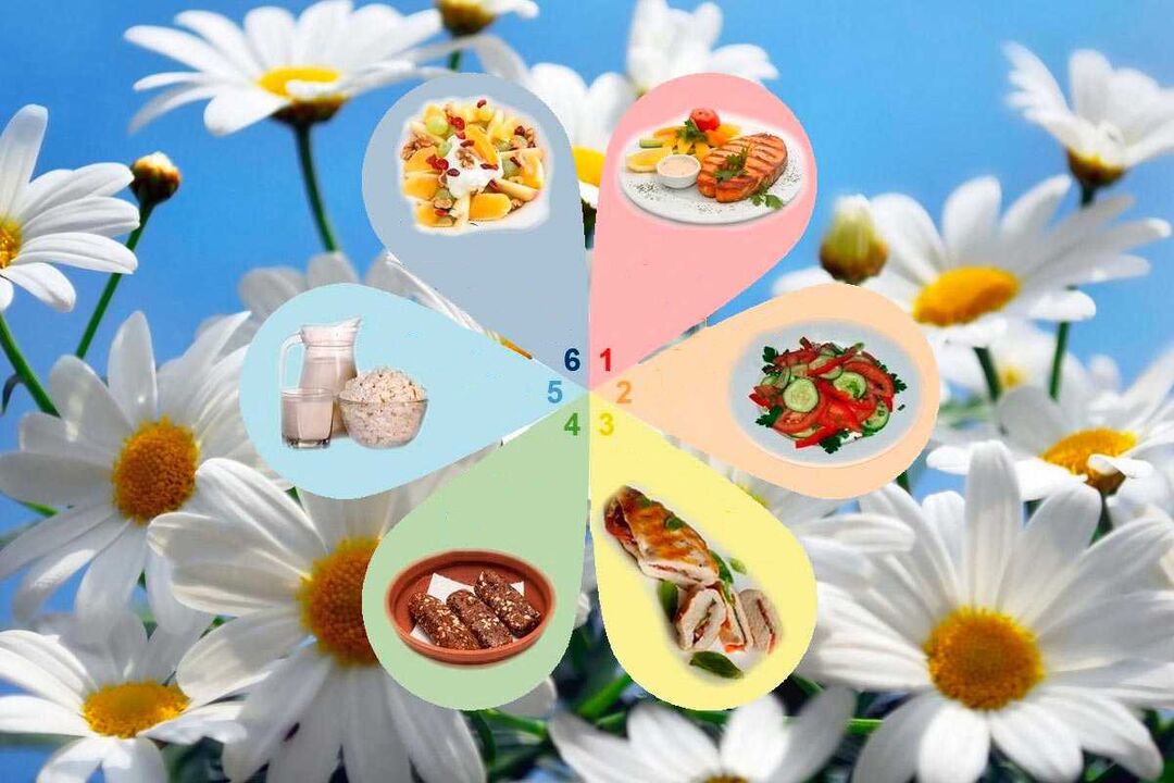 Dieta de los seis pétalos y dieta favorita.