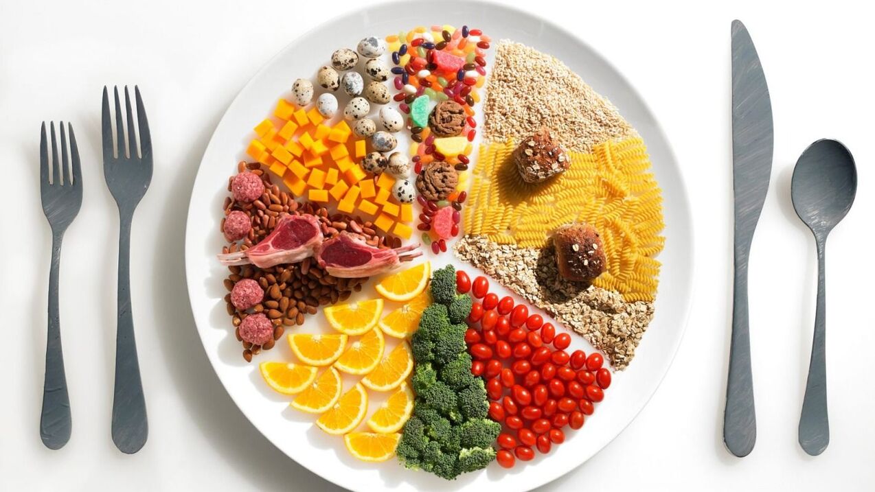 Orden de rotación de alimentos en la dieta favorita.